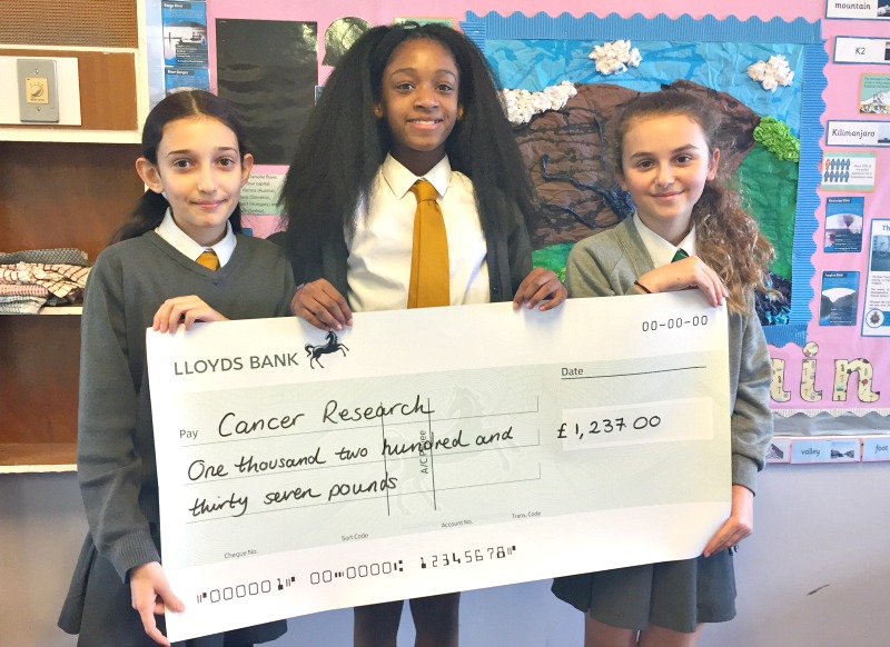 Cancer Research fundraising